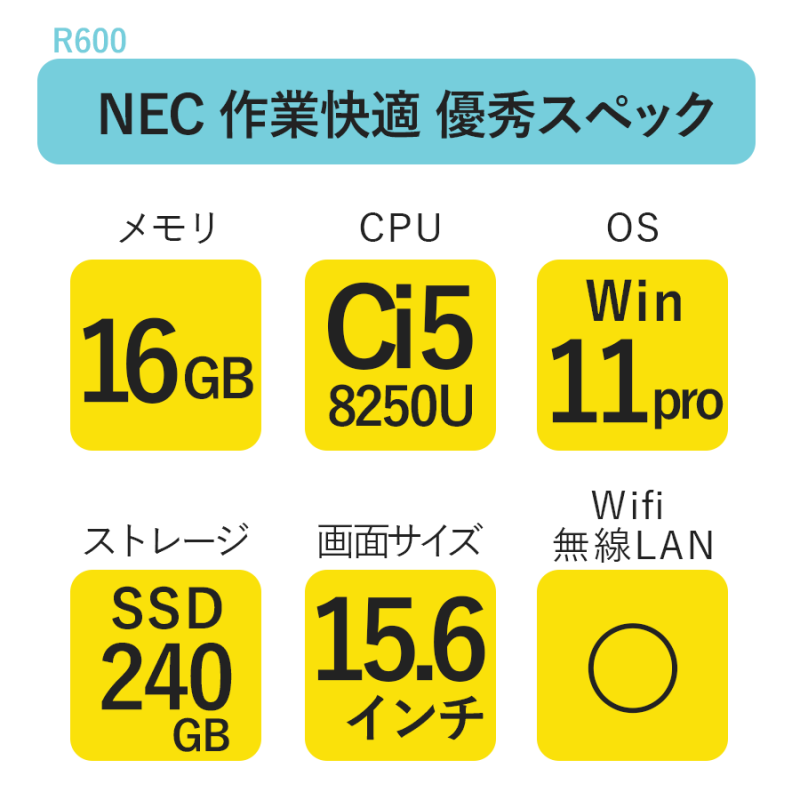 無期限保障＆永久サポート★★★RPC R600 NEC 中古ノートパソコン VersaProVKT16【Core i5-8250U/16GB/SSD 240GB/15.6/11Pro】直送品