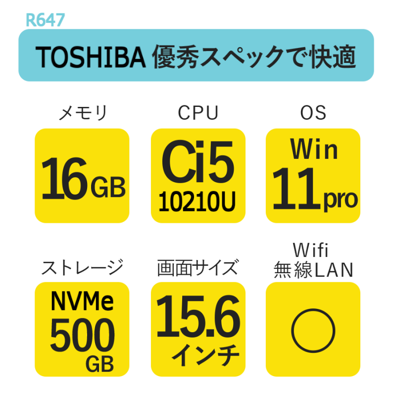 無期限保障＆永久サポート★★★RPC R647 TOSHIBA 中古ノートパソコン Dynabook BJ65/FS【Core i5-10210U/16GB/NVMe 500GB/15.6/11P】直送品